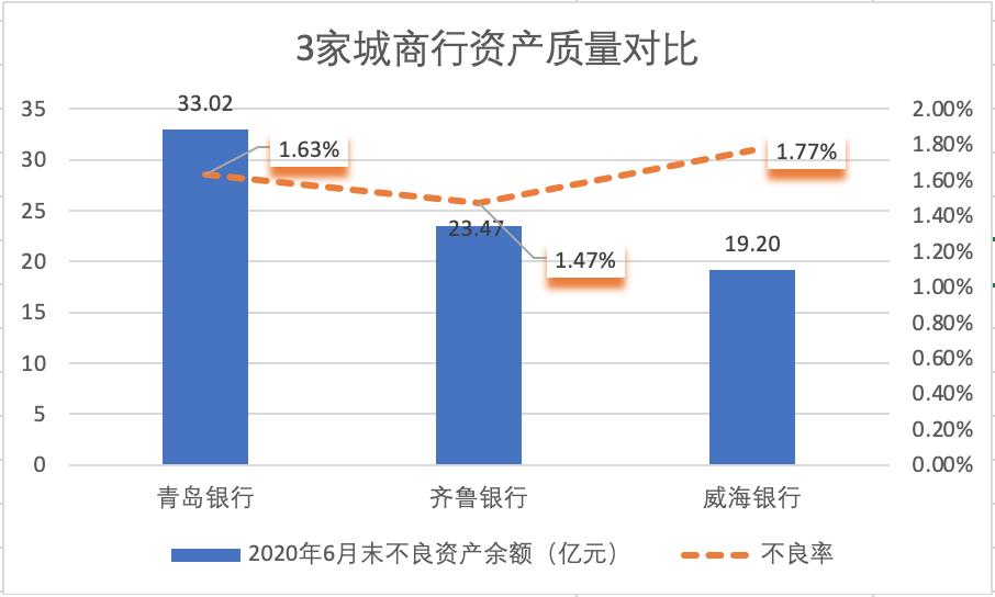 金租业务前景,金租的业务拓展