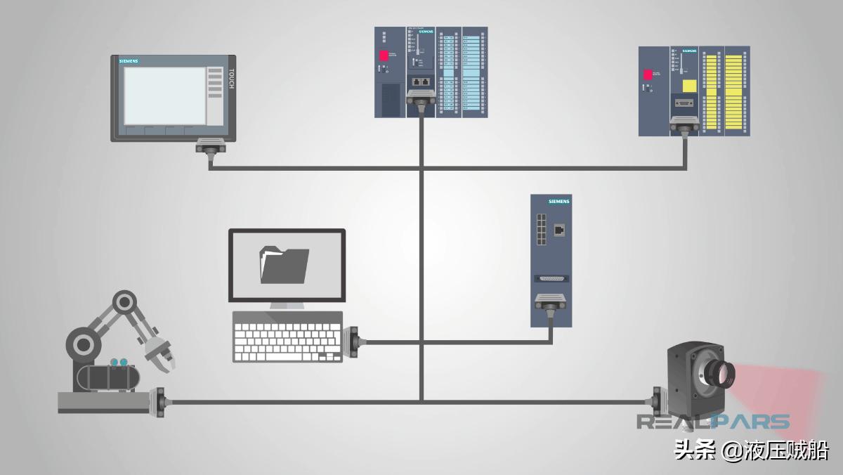 什么是rs232通信动画,什么是rs232