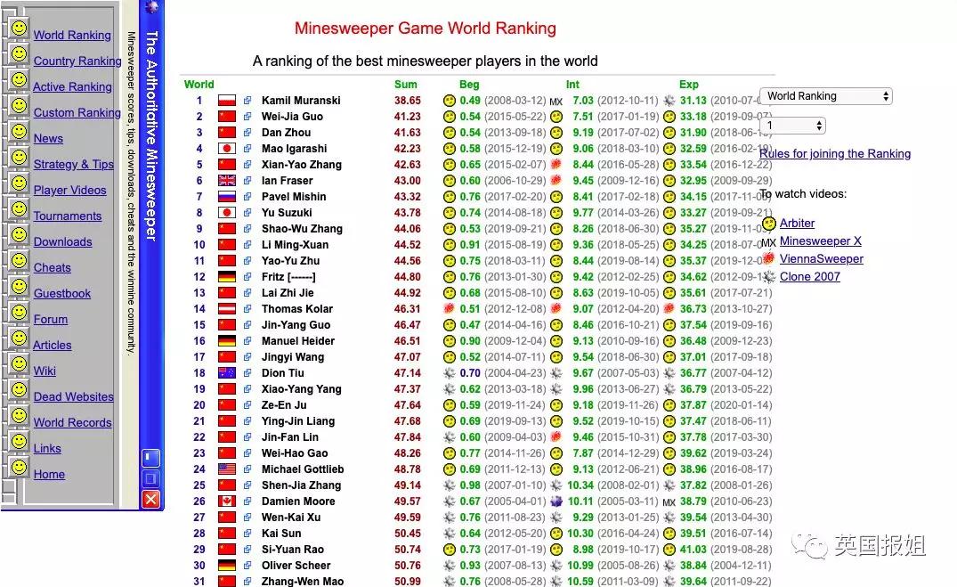 扫雷游戏排行榜前十名,扫雷游戏最高纪录