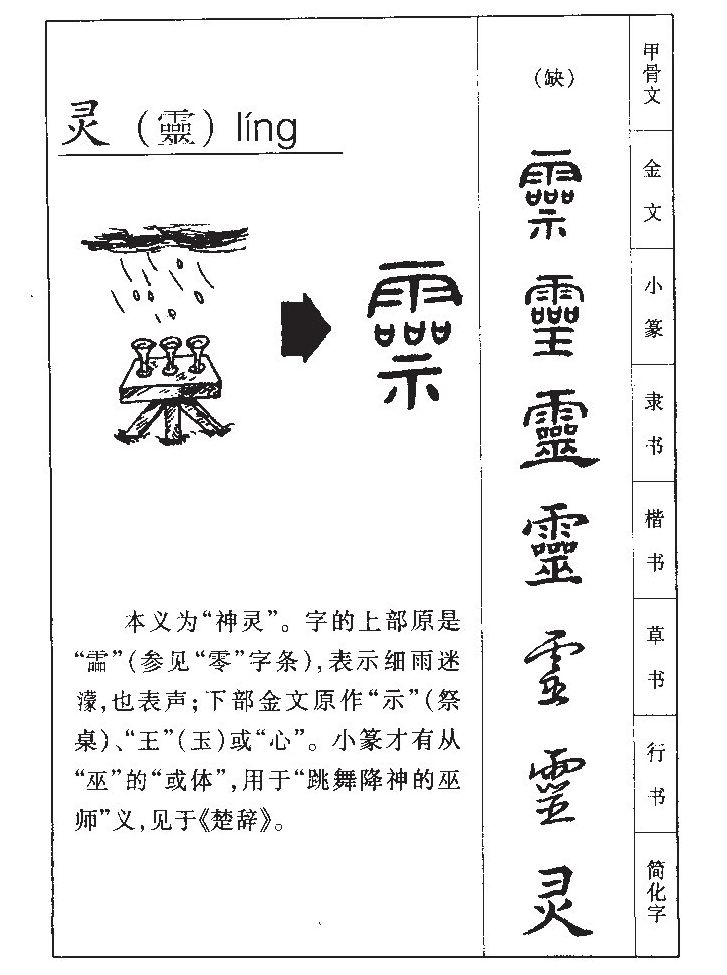 带灵字宝宝名,超可爱的小宝宝名字