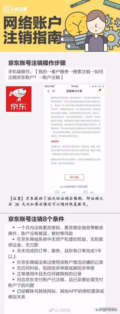 这些APP能永久销号了！手把手教你注销不用的账号