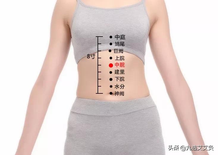 祛寒湿艾灸禁忌,端午艾灸排湿排寒正当时