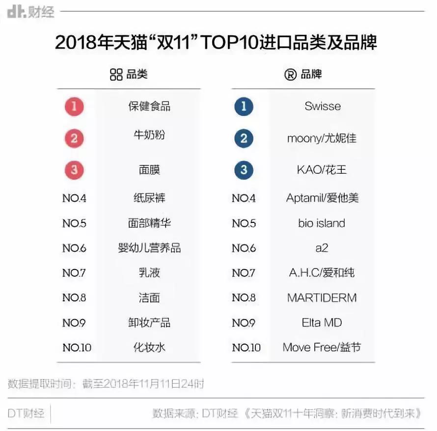 吴昕我家那闺女熬夜吃保健品 (拜托了冰箱吴昕都吃什么保健品)