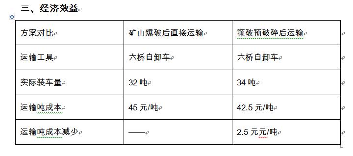 南方路机移动式破碎设备,南方路机立轴冲击破碎机
