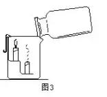 初中化学实验全知识点,初中化学实验总结