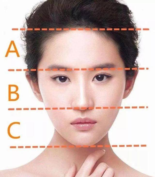 怎么才能找到长脸适合自己的发型,长脸什么发型好看又简单又有气质