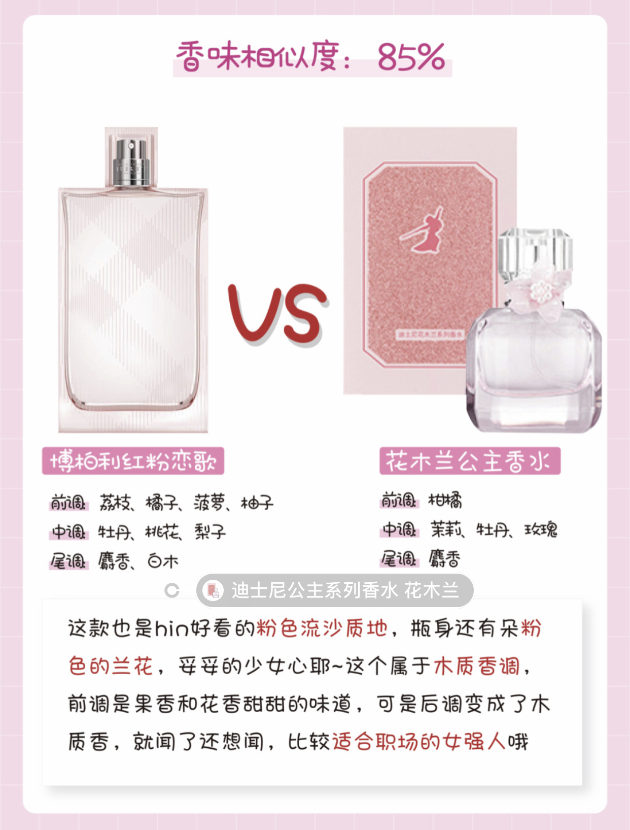 性价比超高的大牌香水,大牌同香正品香水