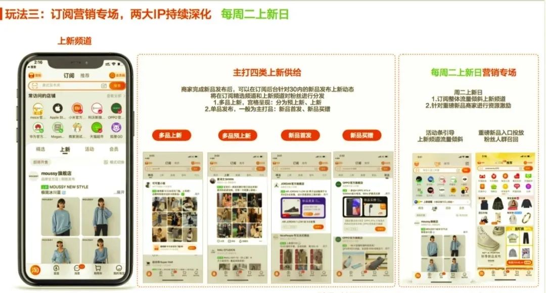 淘宝瓶颈期运营方法,淘宝双十一运营技巧总结