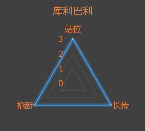 欧冠那不勒斯vs巴塞罗那,欧冠那不勒斯胜阿贾克斯