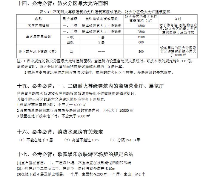 消防工程师证报考条件培训机构,消防工程师证有必要报培训机构吗