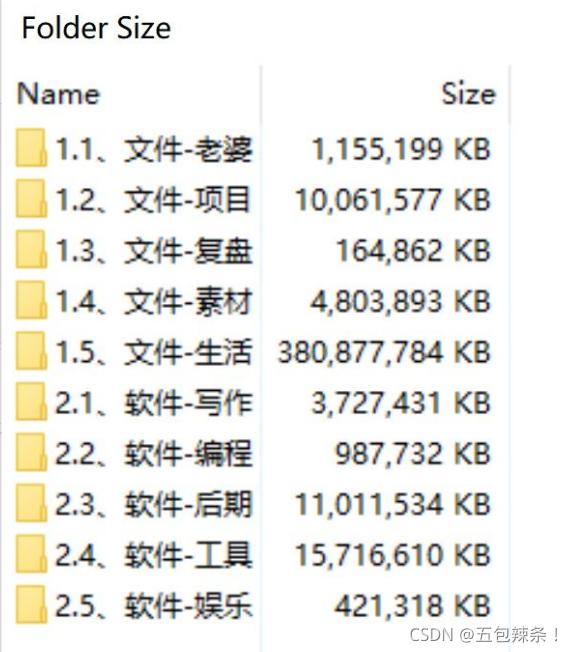 这10款良心电脑软件亲测超好用,电脑最实用的六款软件