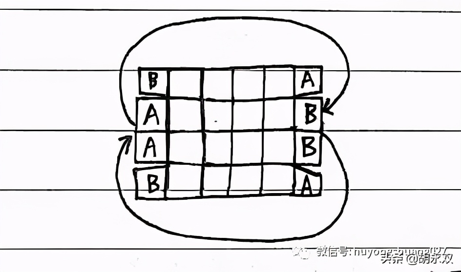 贾立平魔方公式,岑小林魔方公式