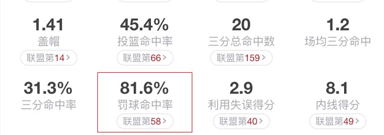 下盘不稳定,为什么恩比德下盘那么软
