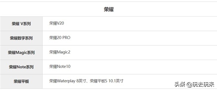 华为换电池活动会持续到何时,华为换电池活动最新