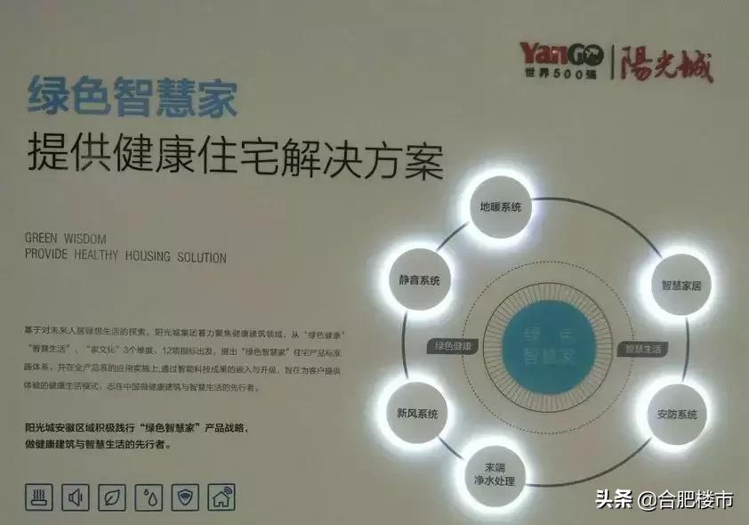 合肥哪些新盘值得刚需上车,合肥6字头新楼盘