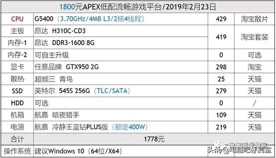 apex英雄免费吗,apex英雄免费玩