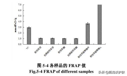 sisley希思黎全能乳液中小样测评,希思黎全能贵妇乳液