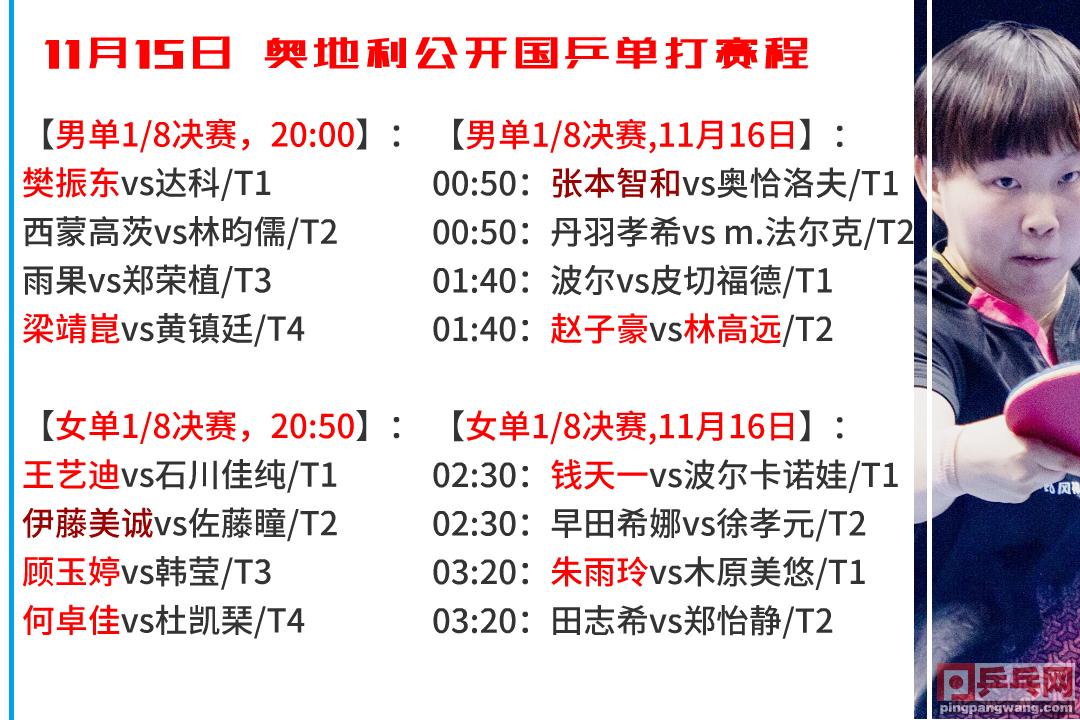 奥地利乒乓公开赛混双决赛,奥地利乒乓球公开赛男女单打直播