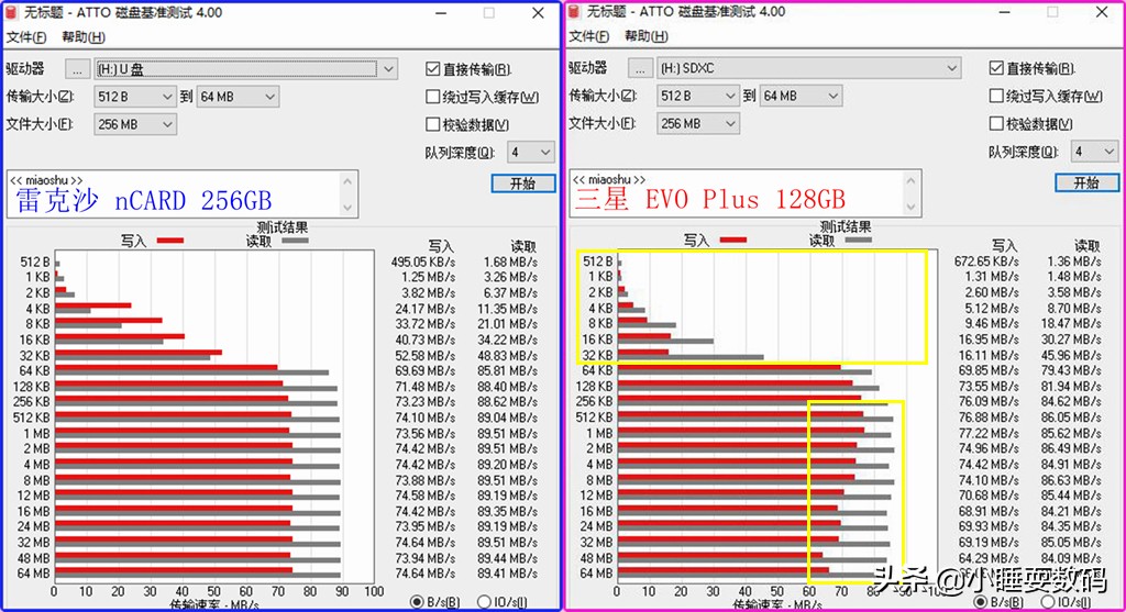 NM和TF存储卡对比，雷克沙nCARD适配华为手机，189元起值得买吗