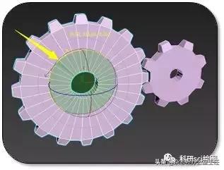 科研论文作图系列教程第02集,科研绘图教程交流
