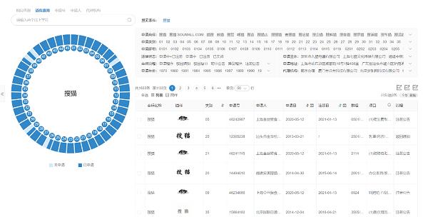 商标10大查询app软件,商标查询软件推荐