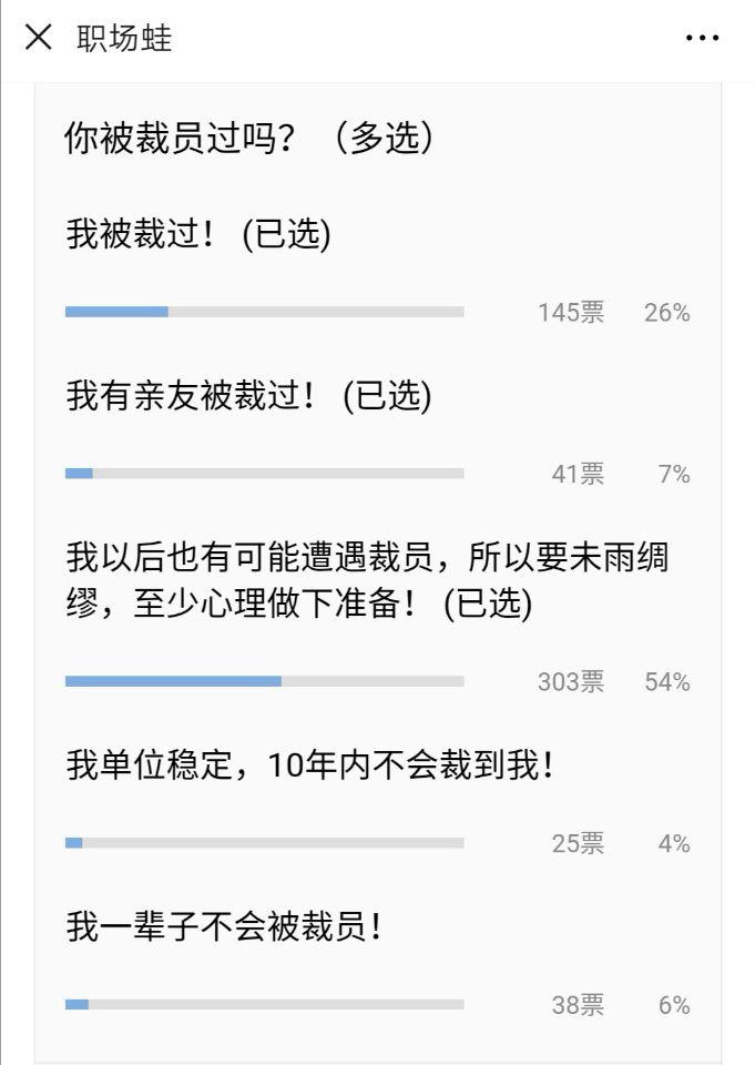 閬亣瑁佸憳濡備綍搴斿,棰嗗瑁佸憳濡備綍搴斿