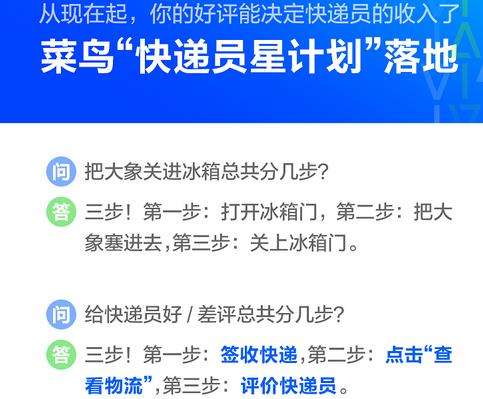 加不加薪收件人说了算，谈谈终身制的菜鸟星计划怎么去做好