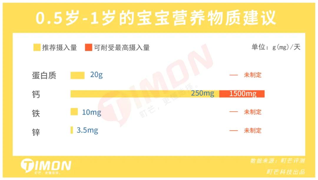 重金属不超标的米粉,八款检出重金属的米粉