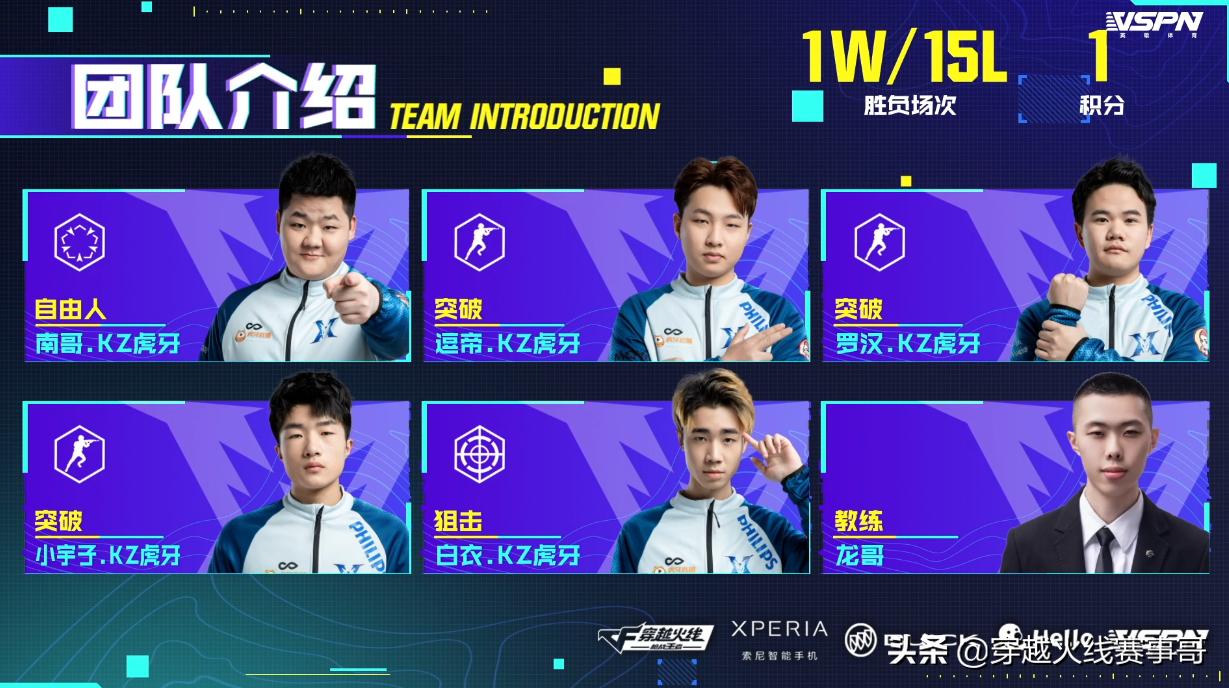 2020cfml秋季常规赛estar对战lgd,武汉estarpro对lgd最后一局