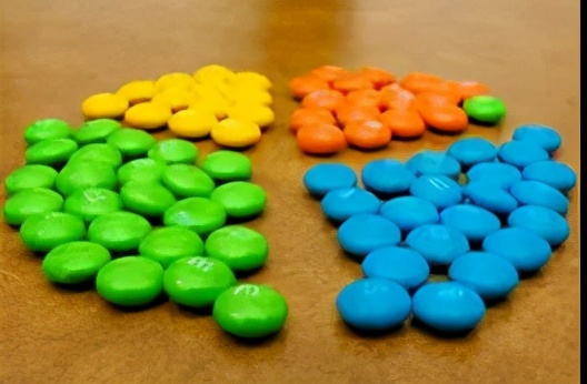 你的“强迫症”需要治疗吗？