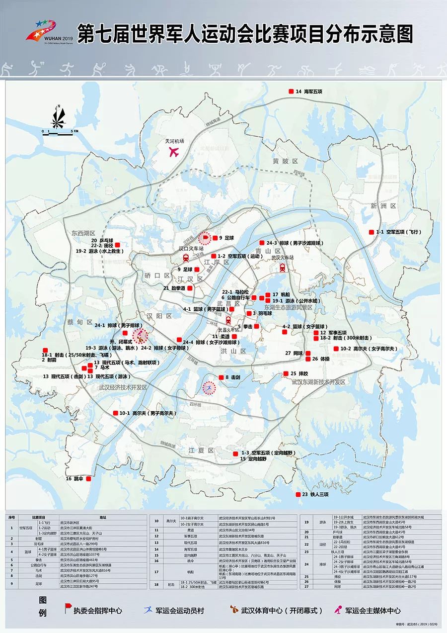 武汉第七届军人运动会,第七届世界军人运动会武汉