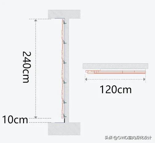 设计师完美解决隔音问题,室内设计隔音