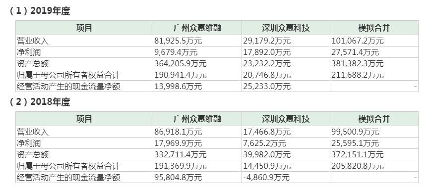 拉卡拉易分期贷款停了吗,拉卡拉易分期逾期可以协商解决吗