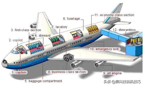 高频英语单词快速记忆口诀,18张图一网打尽英语生活常用词