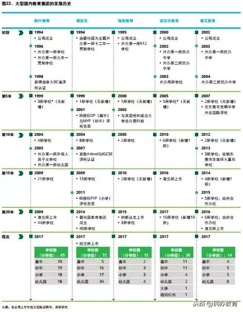 2019年教育报告 (新时代教育发展报告)