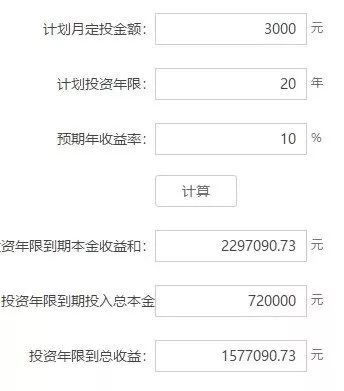 股市中不为人知的四个真相,股市不骗人的案例