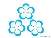 中国阀门哪家好,中国比较大的阀门品牌