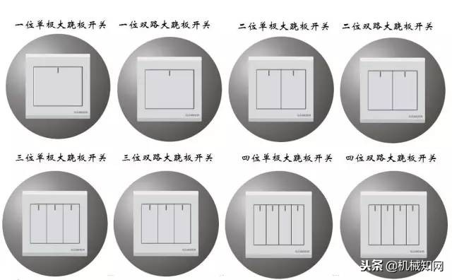 开关插座的实用攻略不看绝对后悔,开关插座知识大全讲解