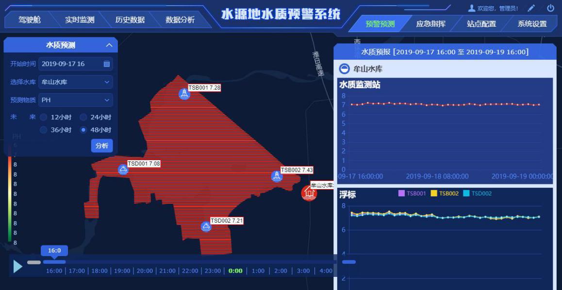 福光水务梅州,福光水务金山
