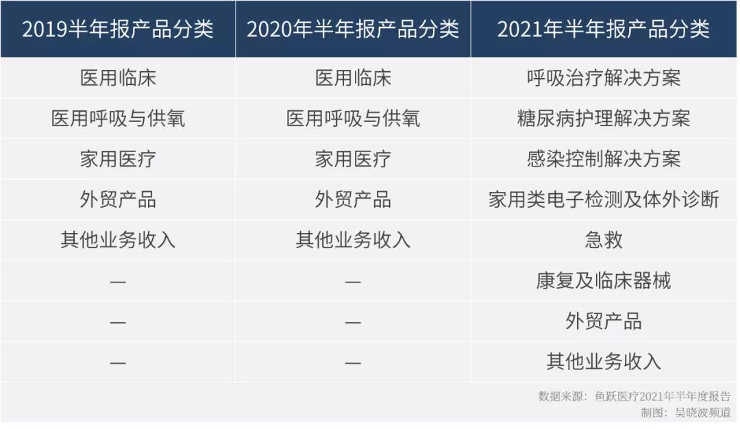 没有疫情会影响生意吗,没有疫情就能经营得好吗