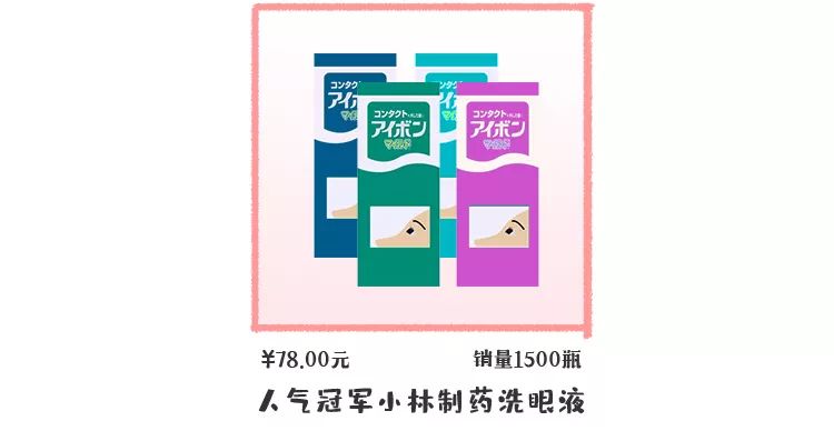 如何避免网购药品可能出现陷阱,如何规避网购药品可能出现的陷阱