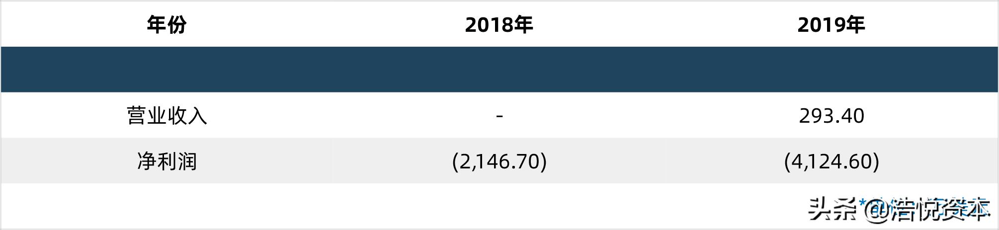 鍥藉唴鑽巶鐜扮姸,澶栬祫鑽紒闄嶄环