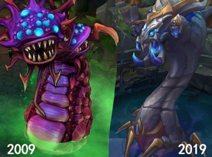 原来是我十年前充的Q币,成就了腾讯的今天