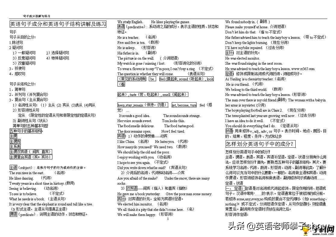 高考必背18个常考句型,高考必考80个重要句型精讲1