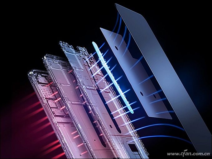 iqooz1天玑1000是骁龙多少,iqooz1全面评测首发天玑1000plus