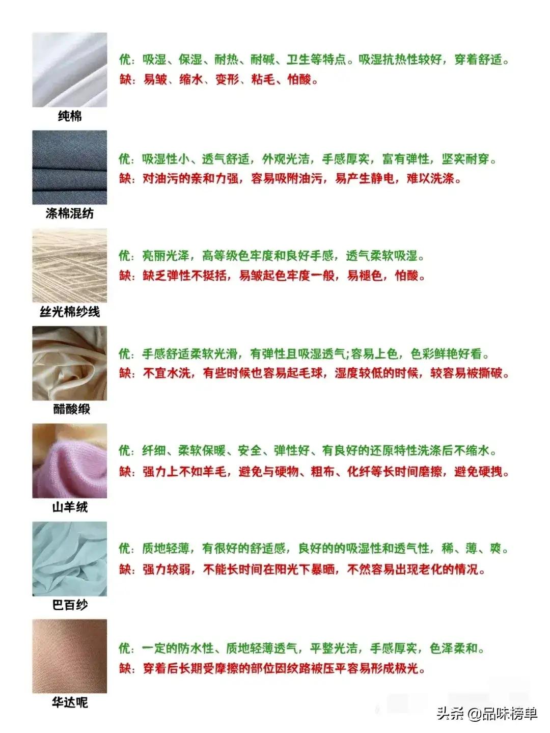 面料有哪些各有什么特点,面料有优缺点