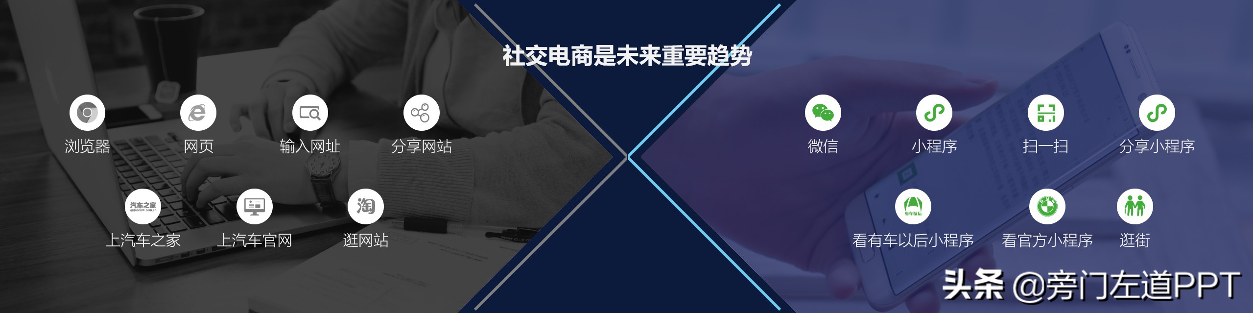 如何根据文稿做ppt,一篇文稿怎么做成精美的ppt