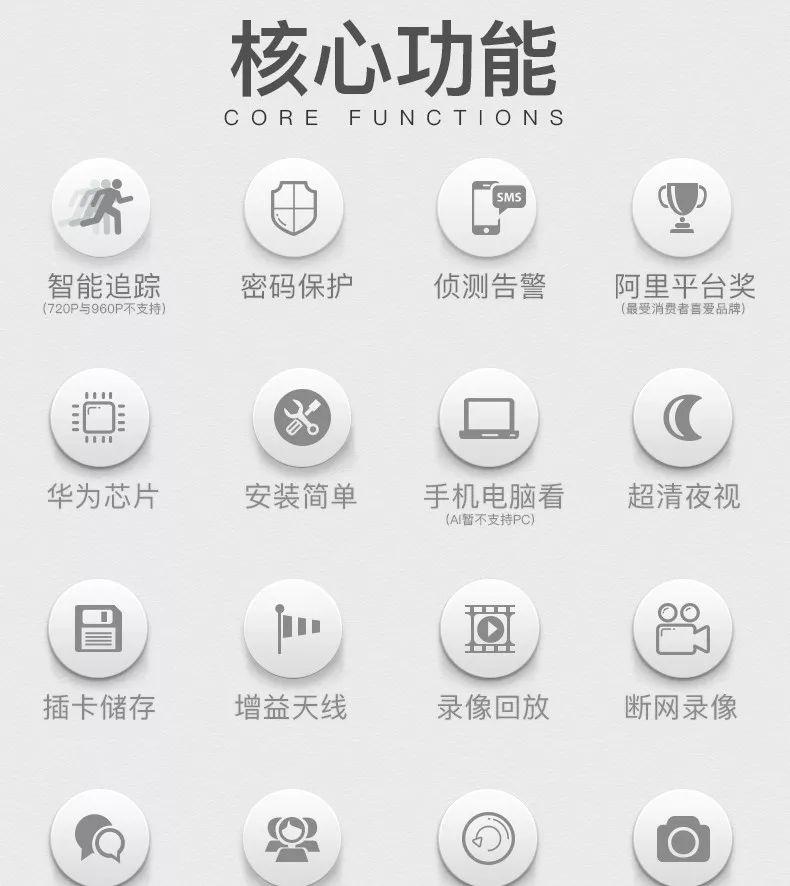 别脱，床边有个摄像头！*拍偷**产业链下，中国人再无隐私