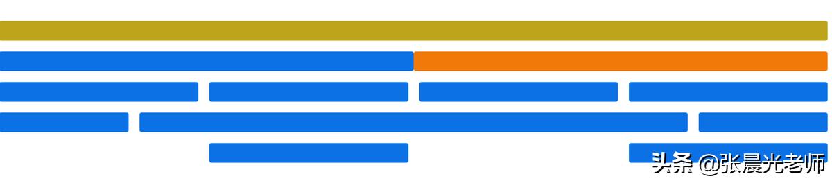 vuejselementui项目实战,vue前端框架相关项目实例