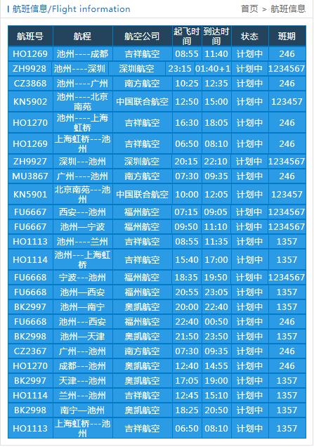 安徽机场发展,安徽小型通用机场